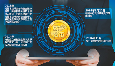比特派app钱包